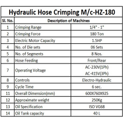 ANISH HZ 180