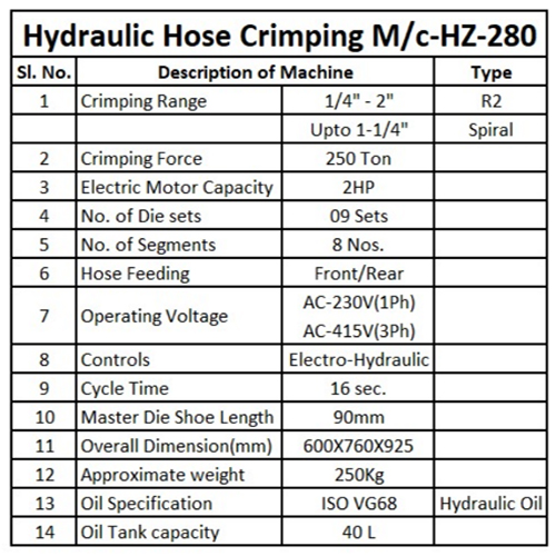 Hz 280 table